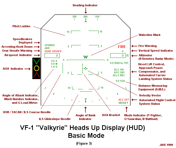 VF-1 Heads Up Display - Basic Mode