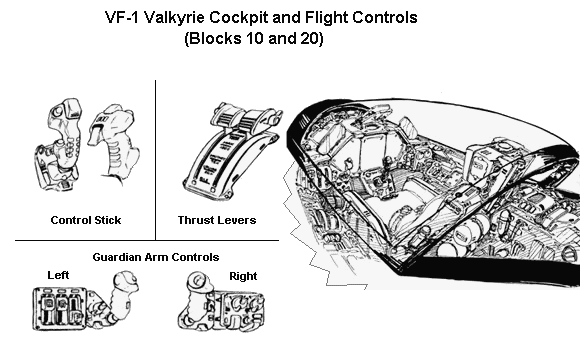 Valkryie Cockpit